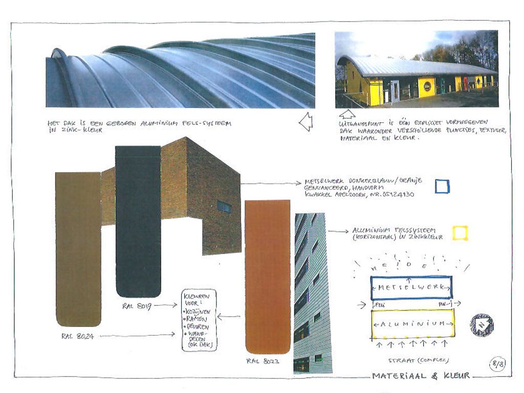 brandweer Oldebroek, materiaal en kleur