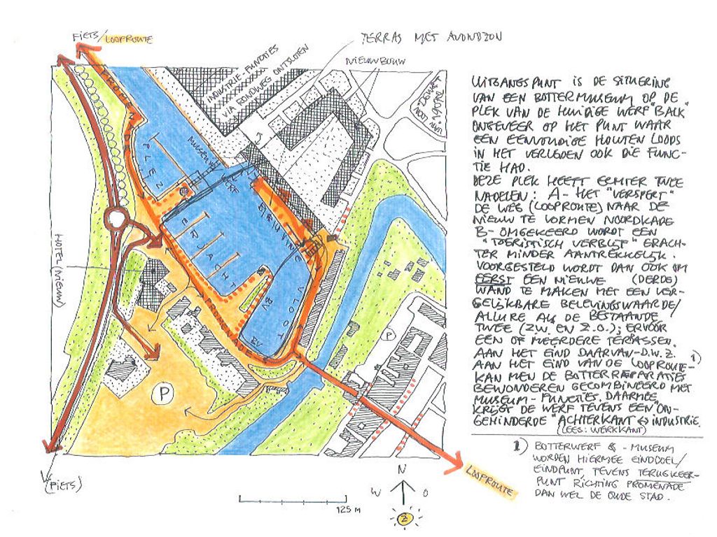 bottermuseum Elburg, intenties situatie