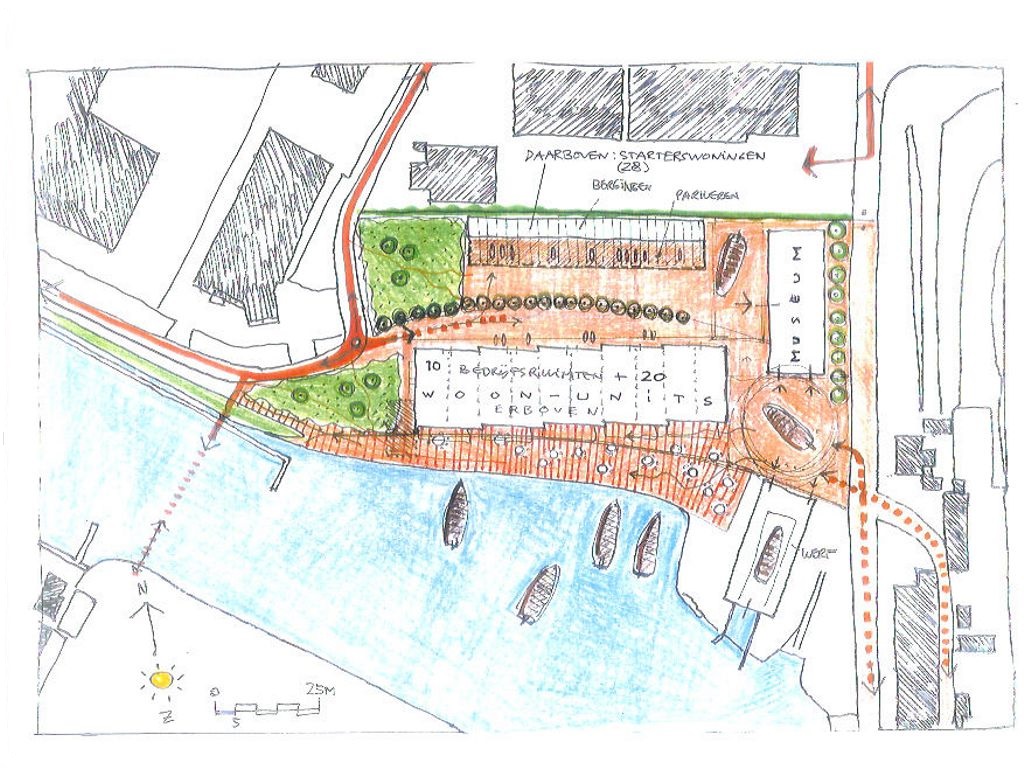 bottermuseum Elburg, stedenbouwkundige invulling